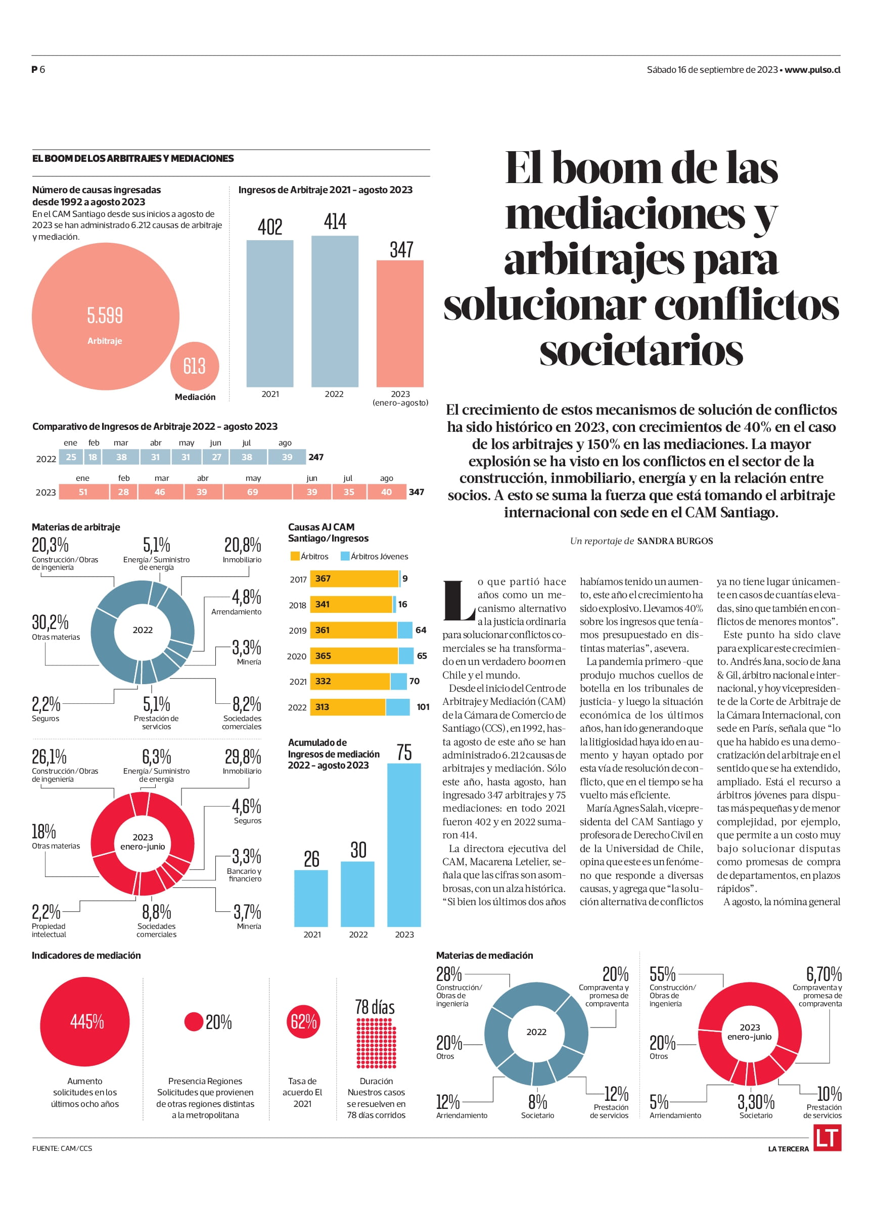 Mediaciones y Arbitrajes para Conflictos Societarios