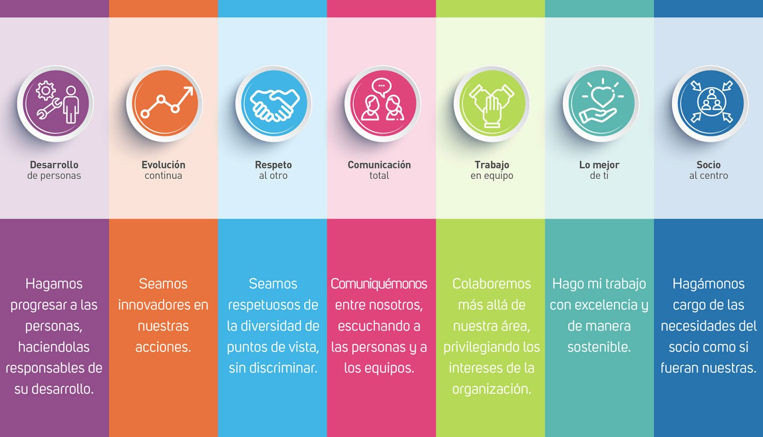 Equipo del CAM Santiago recibe reconocimiento por representar Pilares de la Cultura de la CCS